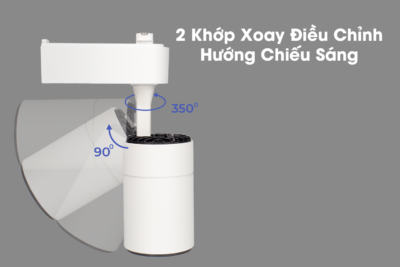 https://khodenled.com.vn/wp-content/uploads/2021/07/roi-ray-sapphire-thay-doi-huong-chieu-400x267.png